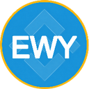 EWYB